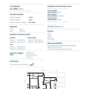 Cortizo A 70 Ficha técnica