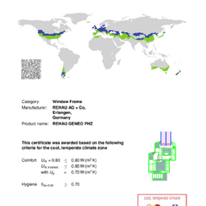Rehau Geneo PHZ Especificaciones técnicas