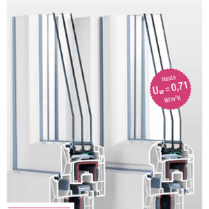 Rehau Synego Especificaciones técnicas